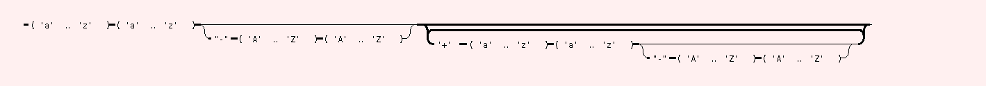 Syntaxgraph von X.langs