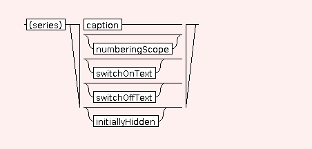 Syntax Graph of STR.FLOAT.listOf