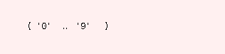 Syntax Graph of STR.E.S.decimalDigit