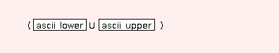 Syntax Graph of basic.deliverables.STR.BIB.S.ascii_alpha