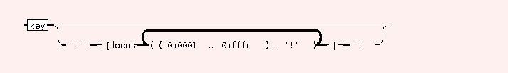 Syntax Graph of basic.deliverables.STR.BIB.cite