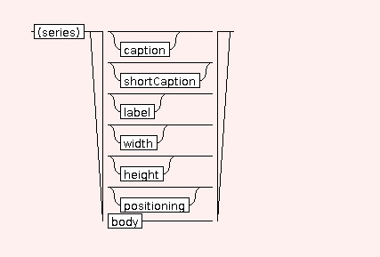 Syntax Graph of basic.deliverables.STR.FLOAT.floating