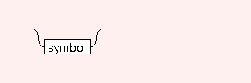 Syntax Graph of basic.deliverables.STR.footnotemark