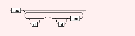 Syntaxgraph von mtdocpage.SYNT.alt