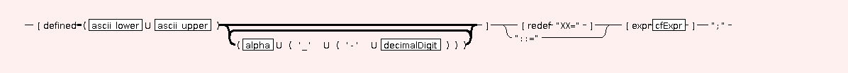 Syntaxgraph von mtdocpage.SYNT.cfRule