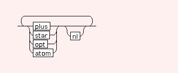 Syntaxgraph von mtdocpage.SYNT.seq