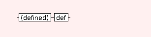 Syntax Graph of mtdocpage.SYNT.cfInf