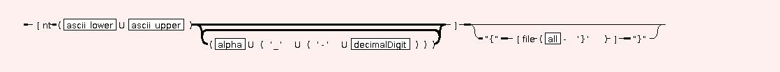 Syntax Graph of mtdocpage.SYNT.nonterminal