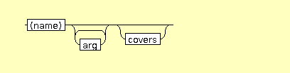 Syntax Graph of xslt.call