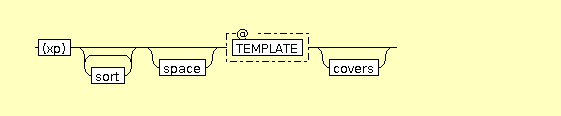 Syntax Graph of xslt.foreach