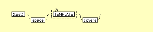 Syntax Graph of xslt.if