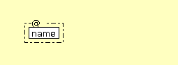 Syntax Graph of xslt.name