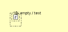 Syntax Graph of xslt.other