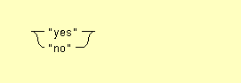 Syntax Graph of xslt.output.indent