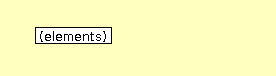 Syntax Graph of xslt.strip-space