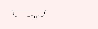 Syntax Graph of .TEST
