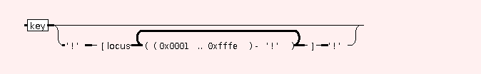 Syntax Graph of STR.BIB.crossref