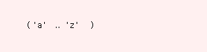 Syntax Graph of STR.E.S.ascii_lower