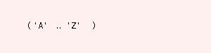 Syntax Graph of STR.E.S.ascii_upper
