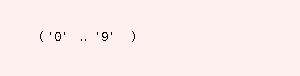 Syntax Graph of STR.E.S.decimalDigit