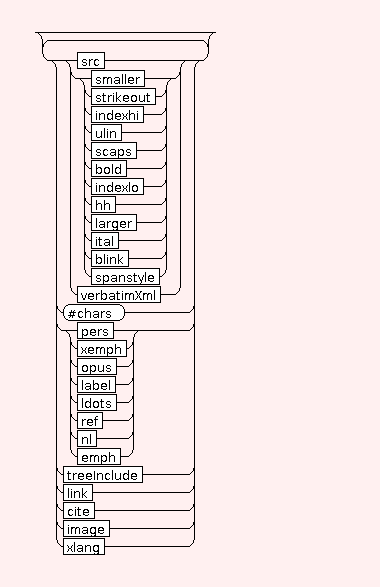 Syntax Graph of STR.FLOAT.shortCaption