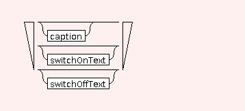 Syntax Graph of STR.FLOAT.tableOfContents