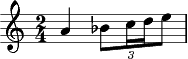 parentheses resulting in triplet notes